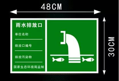 常见环保标识牌大盘点